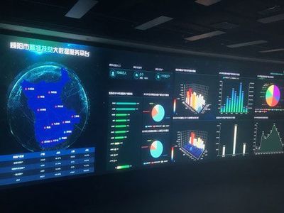 陜西咸陽 打通數(shù)據(jù)壁壘，以大數(shù)據(jù)服務(wù)驅(qū)動精準(zhǔn)治理與高質(zhì)量發(fā)展