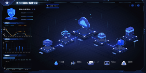 數(shù)字引擎驅(qū)動產(chǎn)業(yè)革新 大數(shù)據(jù)服務(wù)賦能遵義實(shí)體經(jīng)濟(jì)未來可期